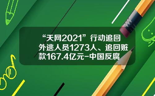 “天网2021”行动追回外逃人员1273人、追回赃款167.4亿元-中国反腐追回多少钱