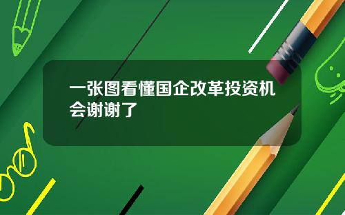 一张图看懂国企改革投资机会谢谢了