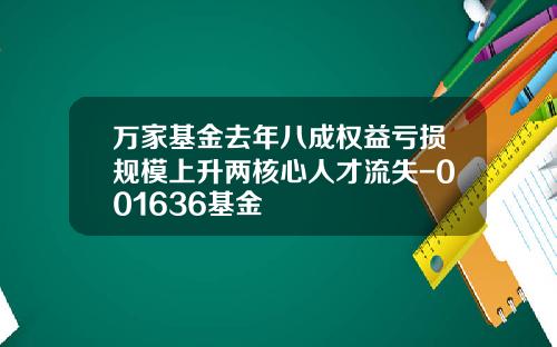 万家基金去年八成权益亏损规模上升两核心人才流失-001636基金