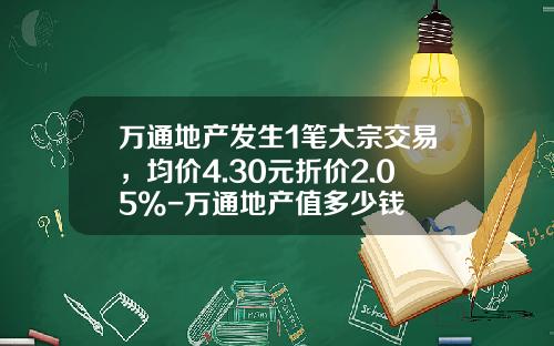 万通地产发生1笔大宗交易，均价4.30元折价2.05%-万通地产值多少钱