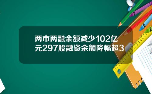 两市两融余额减少102亿元297股融资余额降幅超3