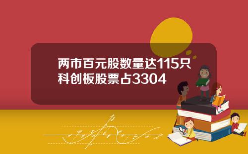 两市百元股数量达115只科创板股票占3304