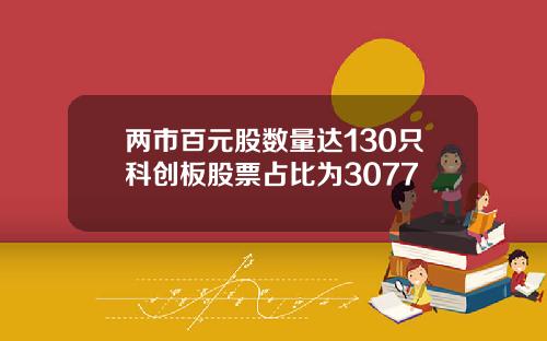 两市百元股数量达130只科创板股票占比为3077