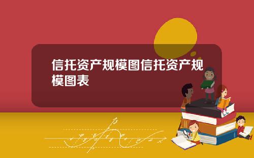 信托资产规模图信托资产规模图表