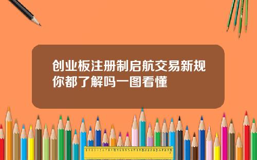 创业板注册制启航交易新规你都了解吗一图看懂