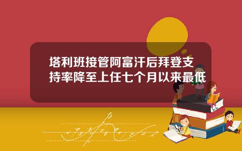 塔利班接管阿富汗后拜登支持率降至上任七个月以来最低