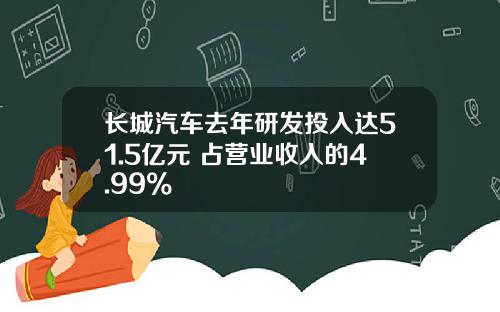 长城汽车去年研发投入达51.5亿元 占营业收入的4.99% 