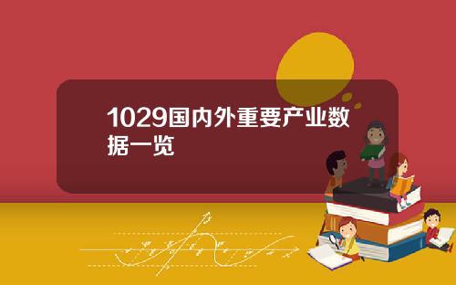 1029国内外重要产业数据一览