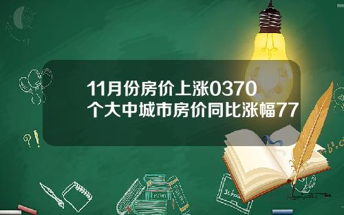 11月份房价上涨0370个大中城市房价同比涨幅77