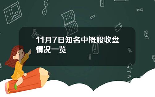 11月7日知名中概股收盘情况一览