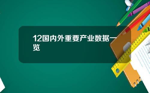 12国内外重要产业数据一览