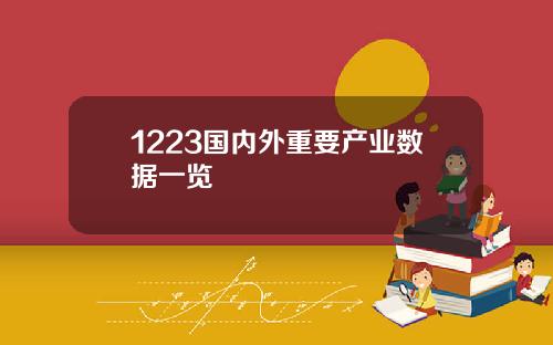 1223国内外重要产业数据一览
