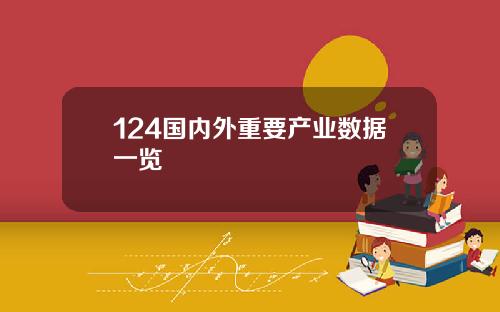 124国内外重要产业数据一览