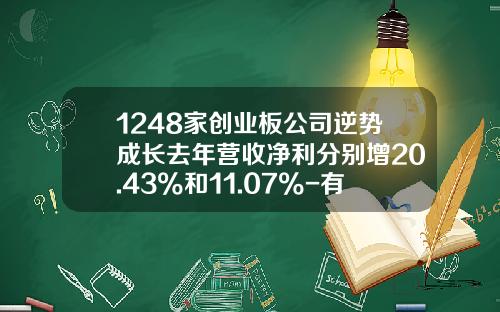 1248家创业板公司逆势成长去年营收净利分别增20.43%和11.07%-有多少在创业板上市的公司