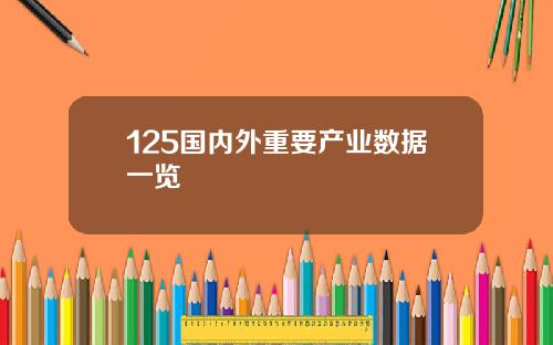 125国内外重要产业数据一览