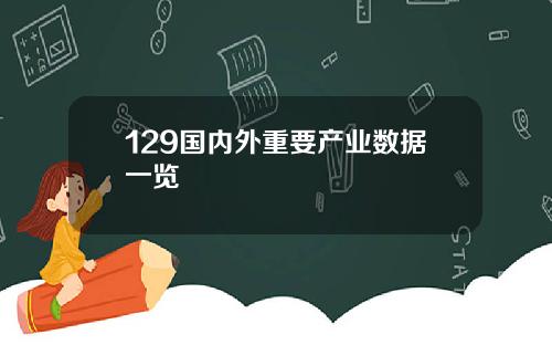 129国内外重要产业数据一览