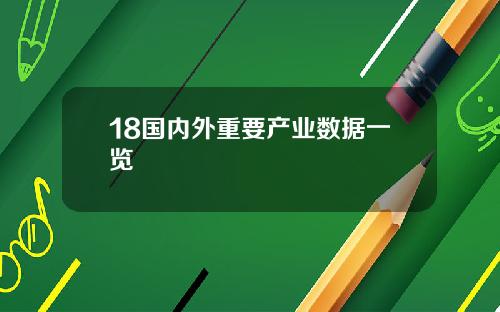 18国内外重要产业数据一览