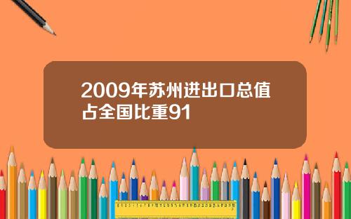 2009年苏州进出口总值占全国比重91