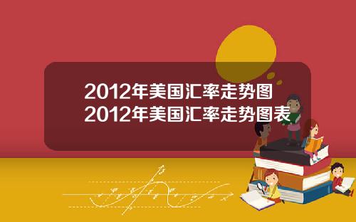 2012年美国汇率走势图2012年美国汇率走势图表