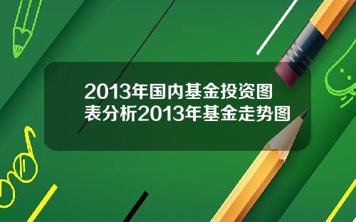 2013年国内基金投资图表分析2013年基金走势图