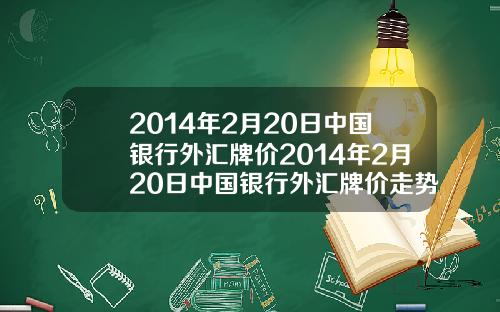 2014年2月20日中国银行外汇牌价2014年2月20日中国银行外汇牌价走势图