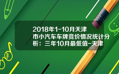 2018年1-10月天津市小汽车车牌竞价情况统计分析：三年10月最低值-天津市2016年车牌竞拍是多少钱【新闻】.
