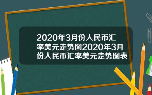 2020年3月份人民币汇率美元走势图2020年3月份人民币汇率美元走势图表