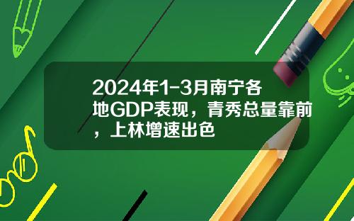 2024年1-3月南宁各地GDP表现，青秀总量靠前，上林增速出色