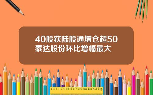 40股获陆股通增仓超50泰达股份环比增幅最大