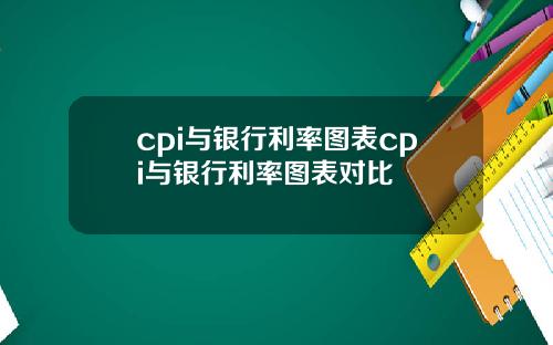 cpi与银行利率图表cpi与银行利率图表对比