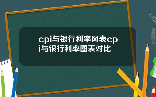 cpi与银行利率图表cpi与银行利率图表对比